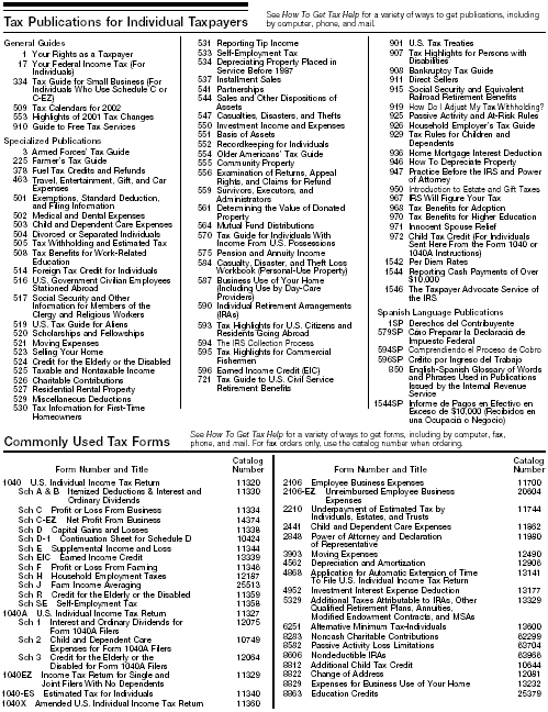 List of Individual publications